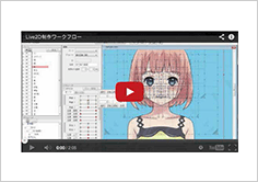 YouTubeに動画を投稿